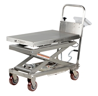 CART-500-SCL-PSS